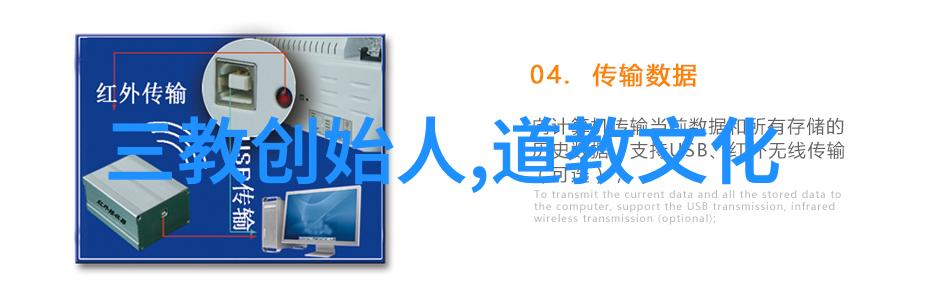 问道集