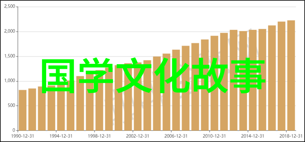黄雀伺蝉